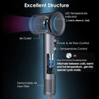 ABIR High - Speed Hair Dryer – Professional Ionic Hair Care Solution - Revel Smart