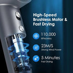 ABIR High - Speed Hair Dryer – Professional Ionic Hair Care Solution - Revel Smart