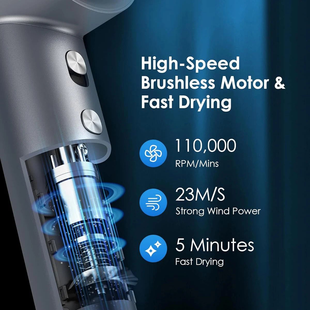 ABIR High - Speed Hair Dryer – Professional Ionic Hair Care Solution - Revel Smart