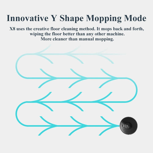 ABIR X8 Smart Robot Vacuum Cleaner with 6500Pa Suction, Dual Laser Navigation, and Advanced Mopping Features - Revel Smart