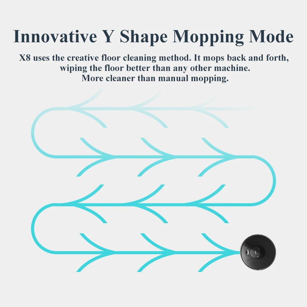 ABIR X8 Smart Robot Vacuum Cleaner with 6500Pa Suction, Dual Laser Navigation, and Advanced Mopping Features - Revel Smart