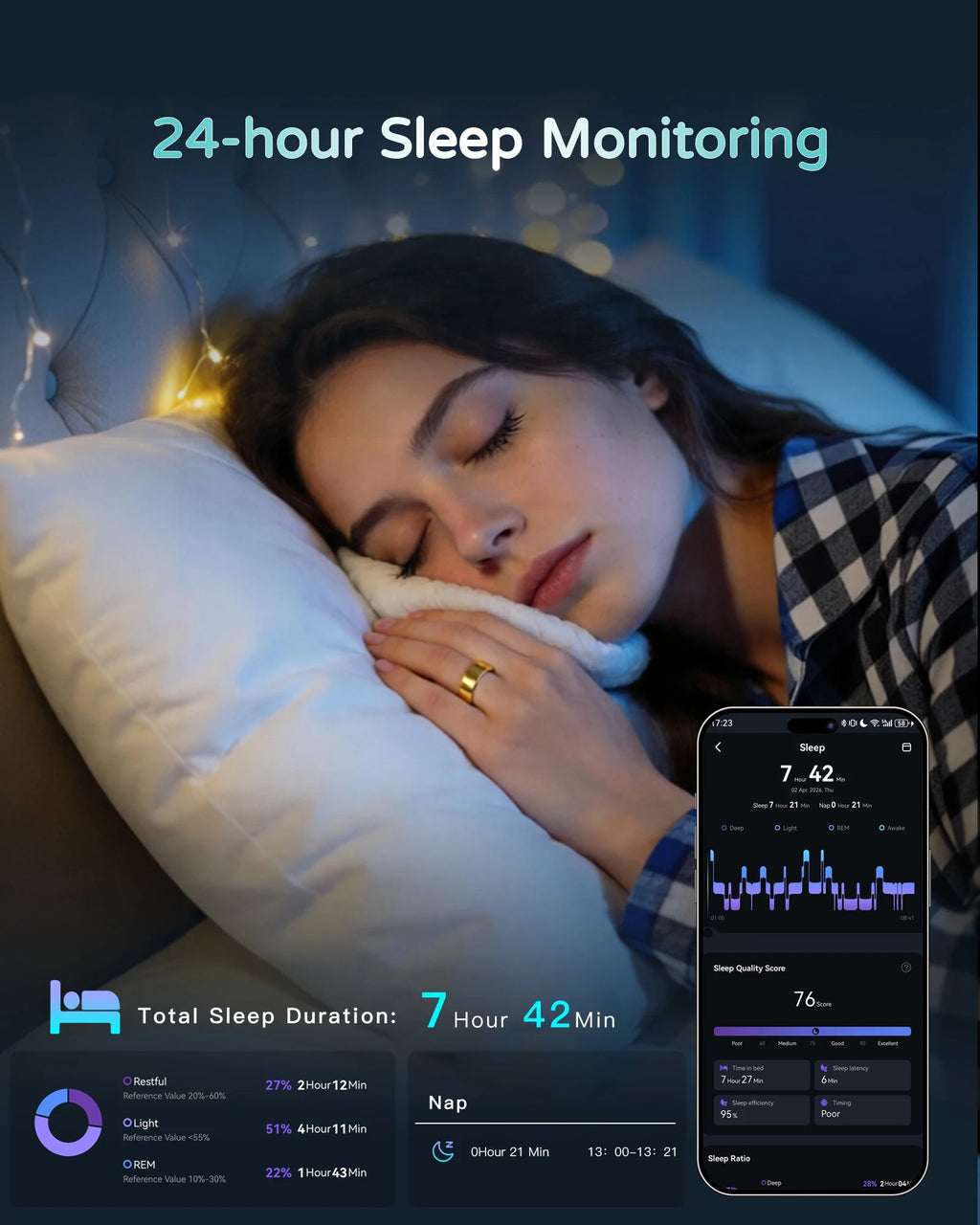 AMOVAN AURA Matt Smart Ring – Rose Gold Women's Fitness, Sleep & Health Tracker with HRV, SpO2 & Cycle Tracking - Revel Smart