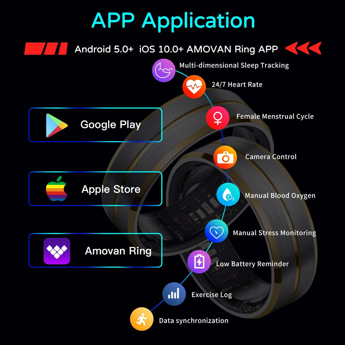 AMOVAN SR08 Smart Ring – Tungsten Steel Sleep, Heart Rate & Fitness Tracker with HRV, SpO2 & No Subscription - Revel Smart