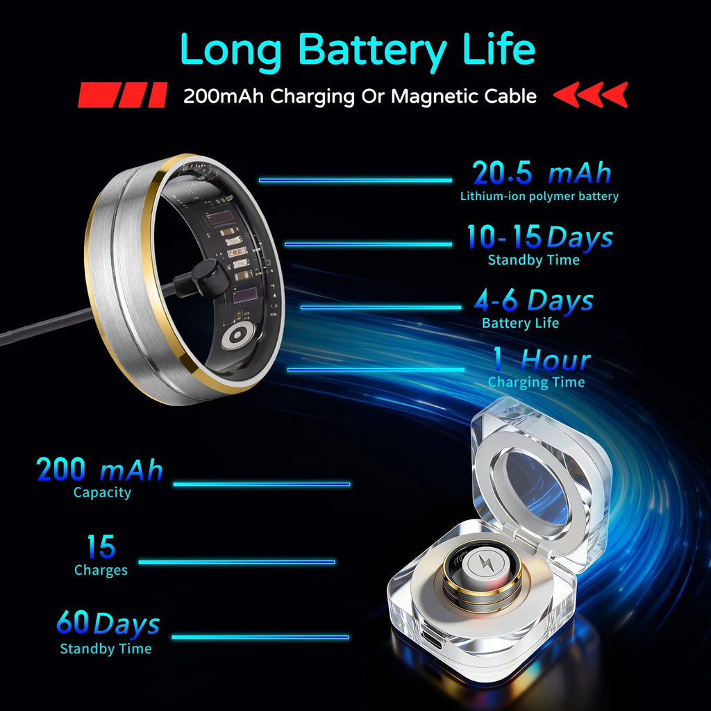 AMOVAN SR08 Smart Ring – Tungsten Steel Sleep, Heart Rate & Fitness Tracker with HRV, SpO2 & No Subscription - Revel Smart
