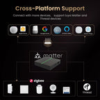 AVATTO Matter ZigBee Wired Gateway Hub – Smart Home Bridge for HomeKit, Alexa & Google - Revel Smart