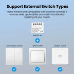 AVATTO Tuya WiFi 6 Mini Smart Switch Module – App Remote Control + Energy Meter - Revel Smart