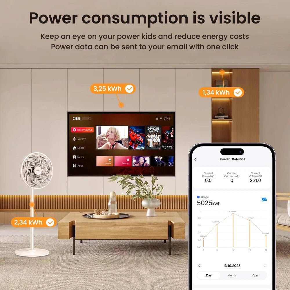AVATTO Tuya WiFi 6 Smart Energy Meter Module – Power Monitoring & Data Export (WPM20) - Revel Smart