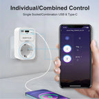 AVATTO Tuya WiFi Smart Socket – 65W GaN USB - C/USB - A PD Fast Charger (EU) - Revel Smart