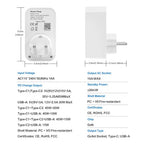 AVATTO Tuya WiFi Smart Socket – 65W GaN USB - C/USB - A PD Fast Charger (EU) - Revel Smart