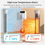 AVATTO Tuya WiFi Thermostat Socket 16A – Heating/Cooling Controller with NTC Sensor - Revel Smart