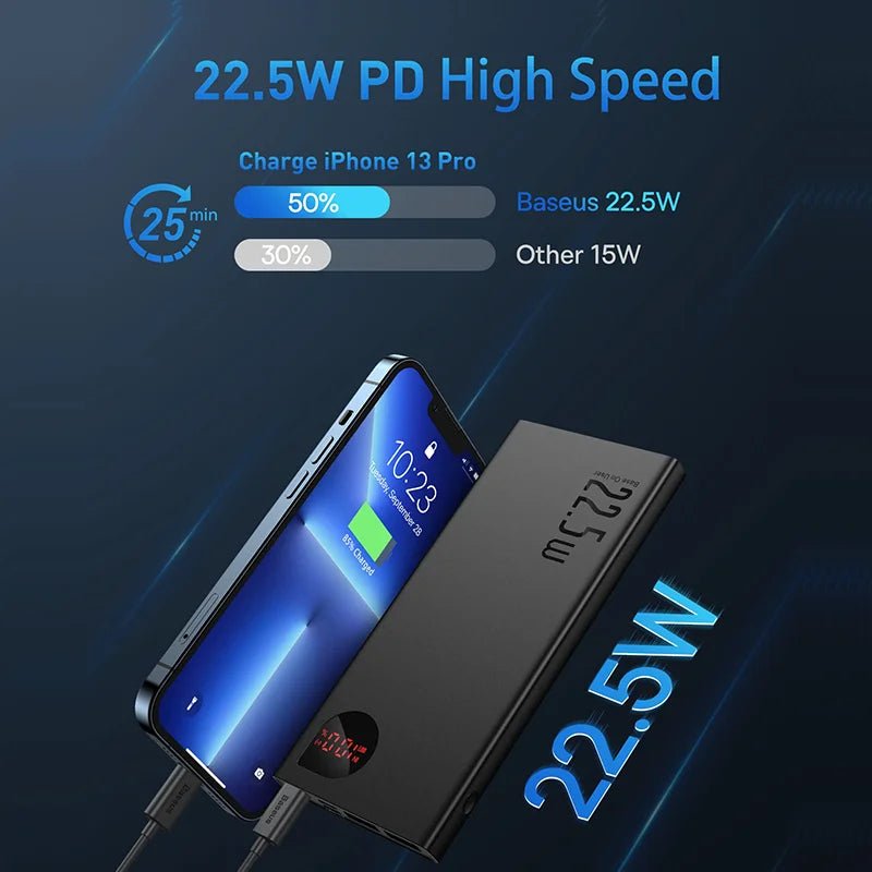 Baseus 10000mAh 22.5W Quick Charge Power Bank with LED Digital Display – Metal Shell, USB & Type - C Ports - Revel Smart