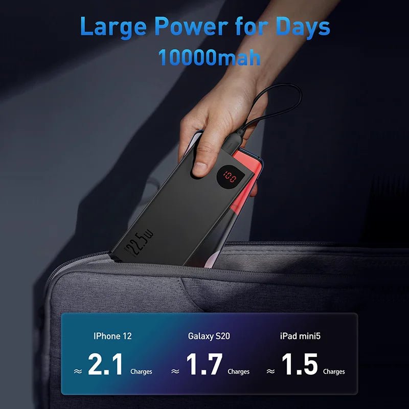 Baseus 10000mAh 22.5W Quick Charge Power Bank with LED Digital Display – Metal Shell, USB & Type - C Ports - Revel Smart