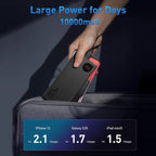 Baseus 10000mAh 22.5W Quick Charge Power Bank with LED Digital Display – Metal Shell, USB & Type - C Ports - Revel Smart