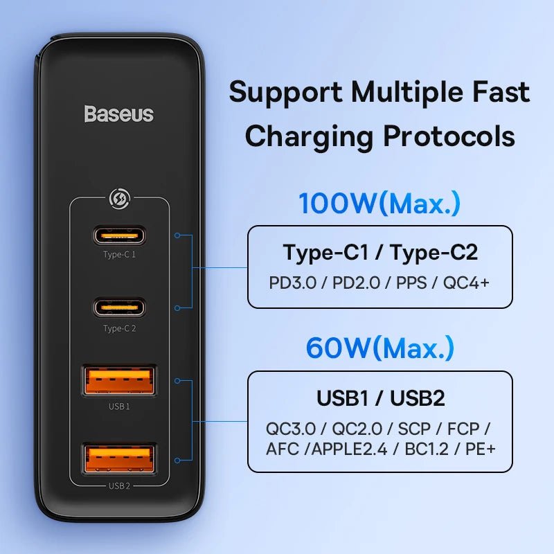 Baseus 100W GaN 4 - Port Fast Charger – USB - C & USB - A Power Adapter for Laptops, Tablets, and SmartphonesGaN Fast Charger / Multi - Port Travel Power Adapter - Revel Smart