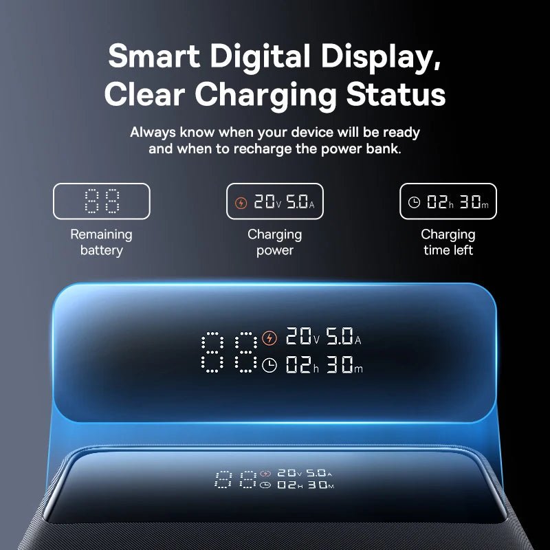 Baseus 100W Slim Power Bank 20000mAh – Ultra - Thin Fast Charging Portable Battery with Digital Display - Revel Smart