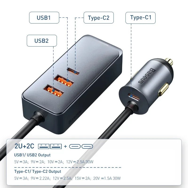 Baseus 120W 4 - Port Car Charger with 1.5m Extension Cord – Dual USB + Dual USB - C Fast Charging Adapter for 12V/24V Vehicles - Revel Smart