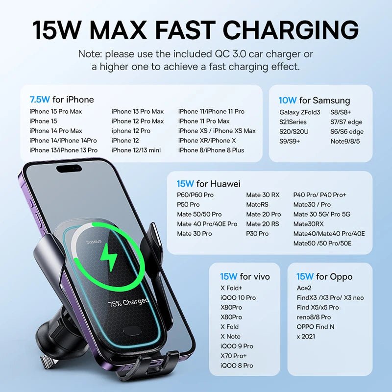 Baseus 15W Wireless Car Charger with Auto - Sensing Clamp - Revel Smart
