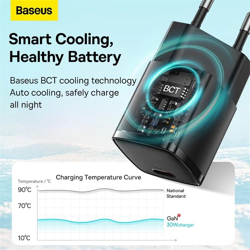 Baseus 30W GaN5 Fast Charger - Revel Smart