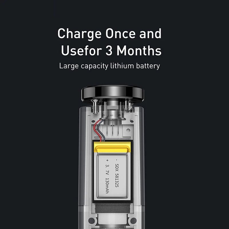 Baseus Digital Alcohol Tester - Revel Smart