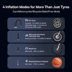 Baseus Dual Cylinder Wireless Tire Inflator – High - Speed Cordless Air Pump with LCD Display & Auto Stop - Revel Smart