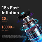 Baseus Super Mini Inflator Pump - Revel Smart