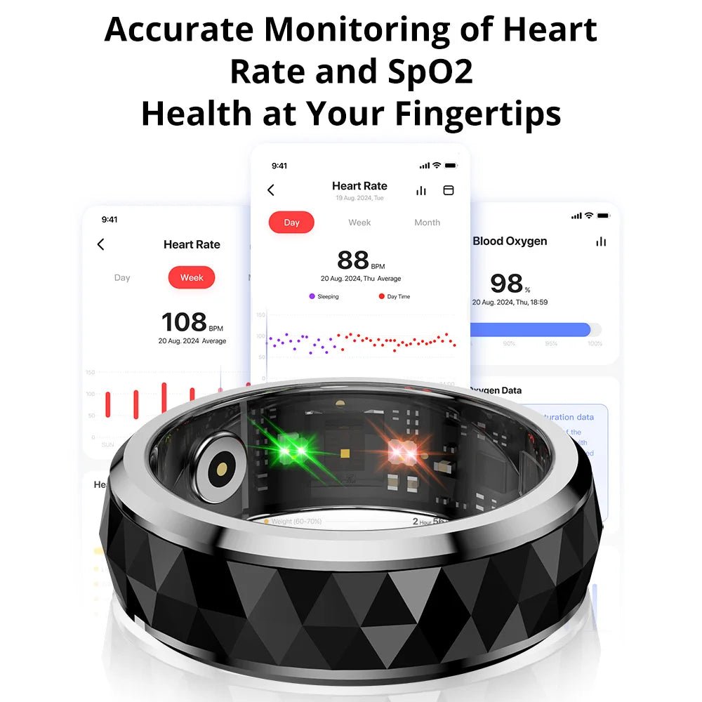 COLMI R11 Smart Ring – Fidget Spinner, 5ATM, Health Monitor, Black - Revel Smart