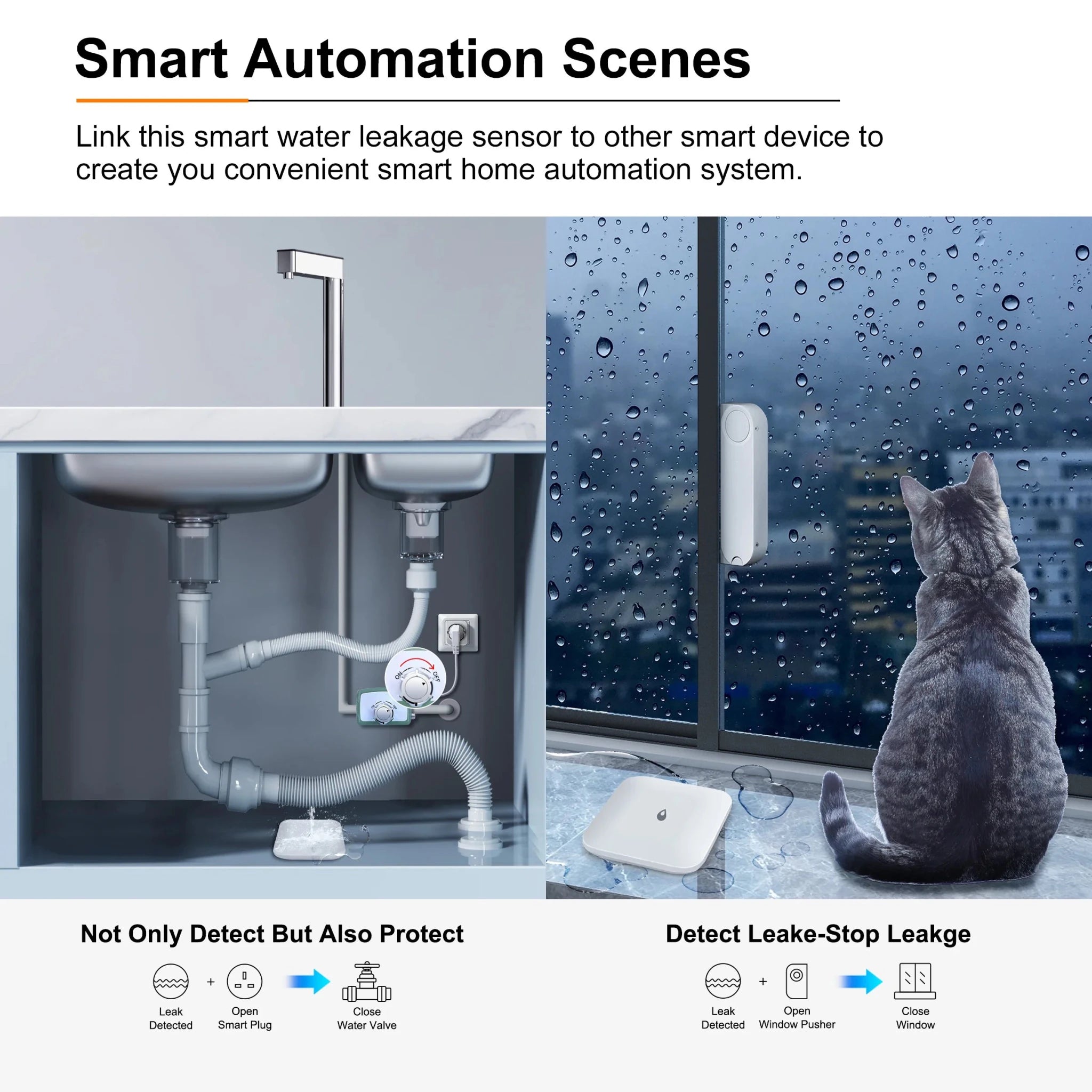 GIRIER ZigBee Water Leak Sensor (IP66) – Home Assistant & ZigBee2MQTT - Revel Smart