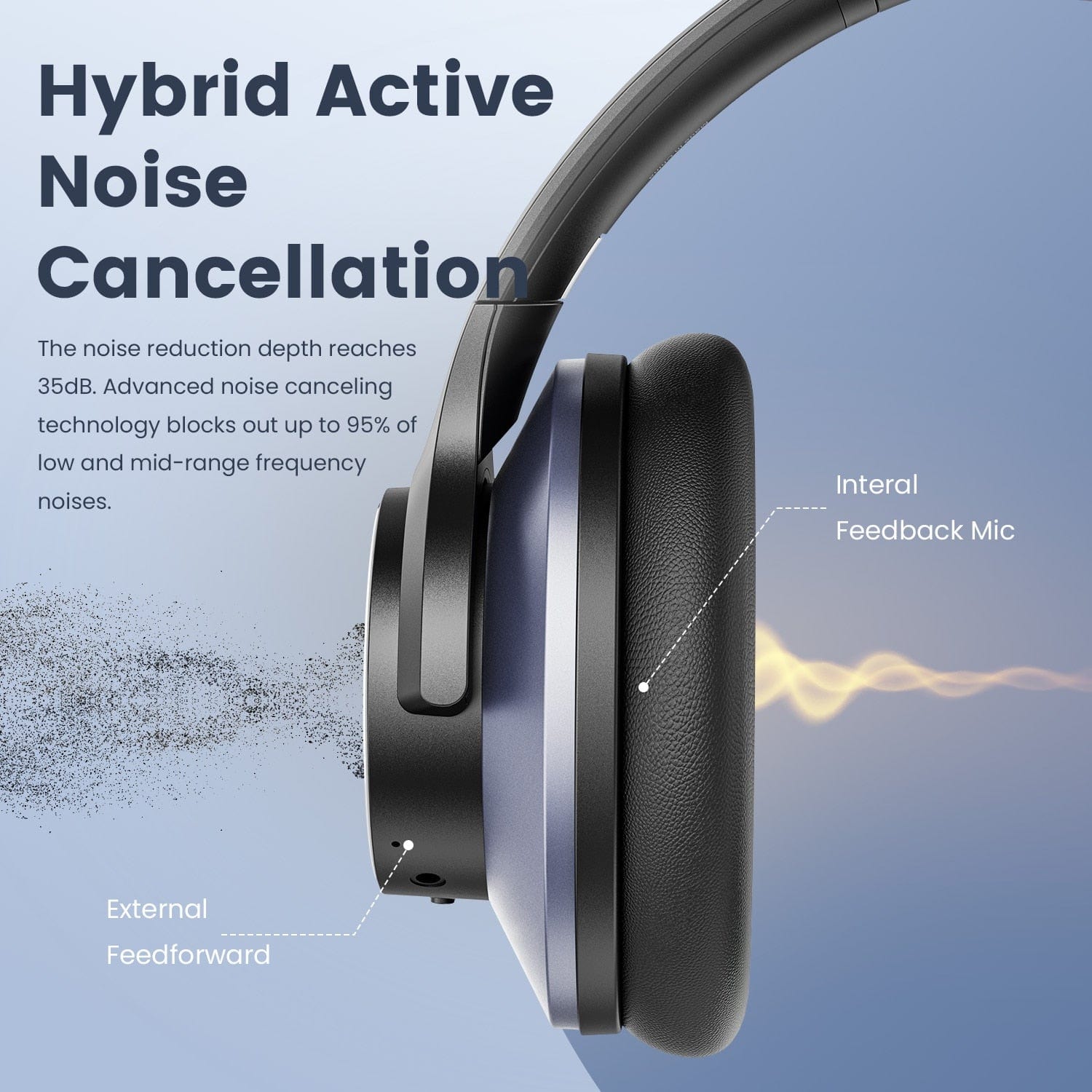 OneOdio OneOdio Wireless Headphone, Version A10, Supports Bluetooth 5.0, Playtime up to 45 Hours, Color Black