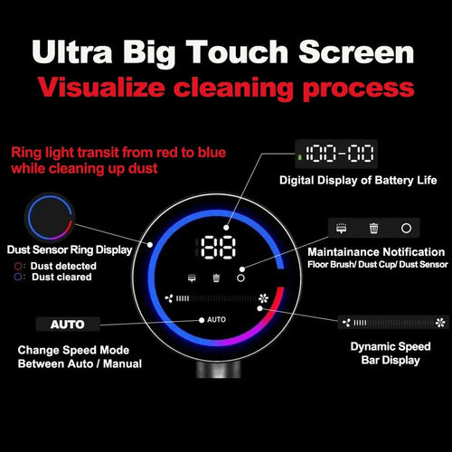 Smart Cordless Stick Vacuum Cleaner with Advanced Dust Detection and Touchscreen – VC205 - Revel Smart