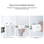 SONOFF 4CH PRO R3 WiFi & RF Smart Light Switch – 4 Gang Remote Control Module, Works with Alexa & Google Home - Revel Smart