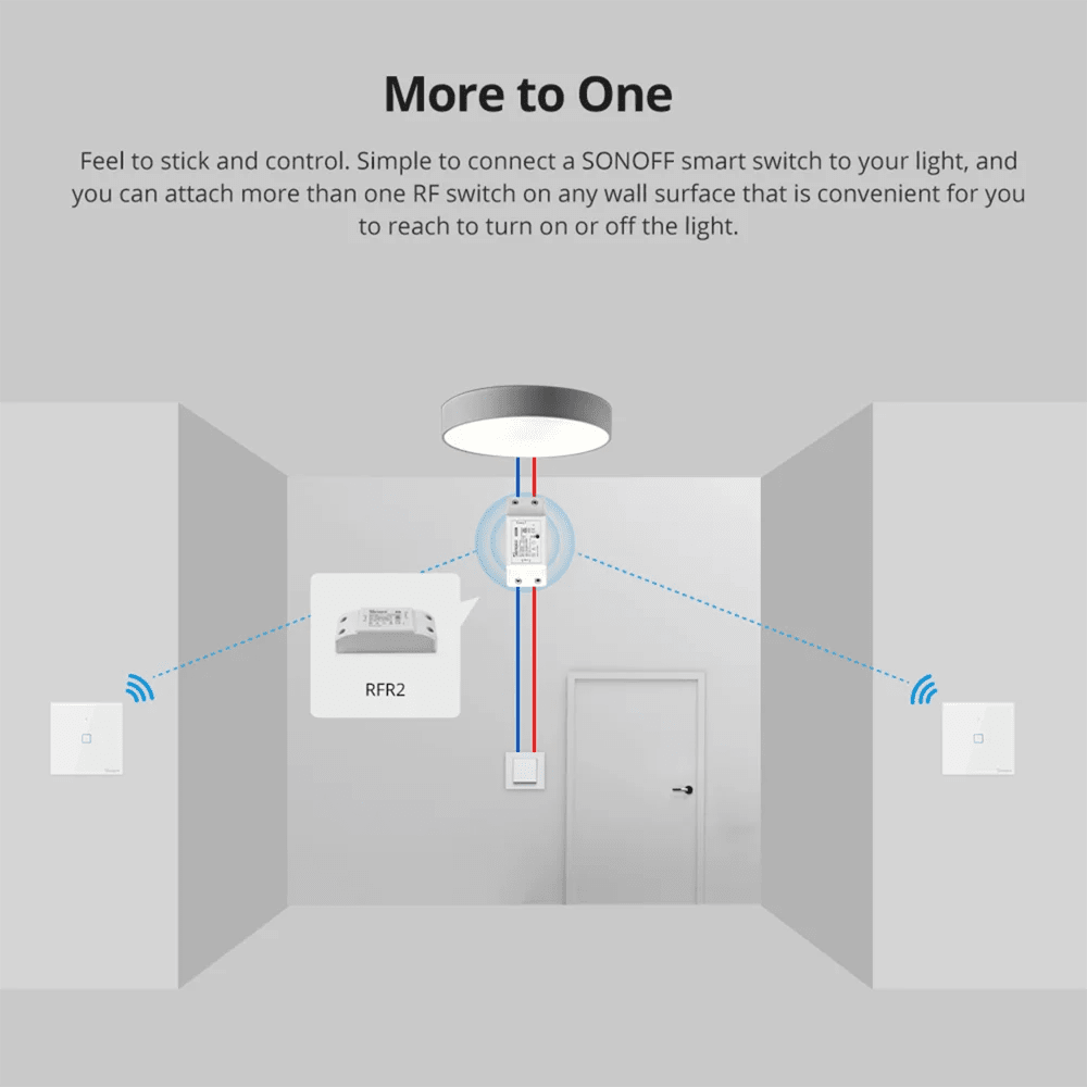 SONOFF 86 Type RF Remote Controller – 433MHz Stick - On Wireless Wall Switch - Revel Smart