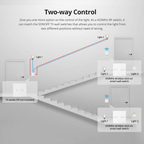 SONOFF 86 Type RF Remote Controller – 433MHz Stick - On Wireless Wall Switch - Revel Smart