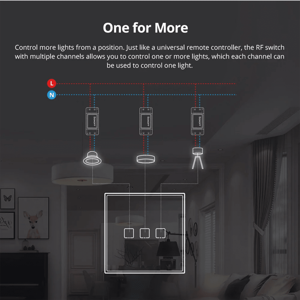 SONOFF 86 Type RF Remote Controller – 433MHz Stick - On Wireless Wall Switch - Revel Smart