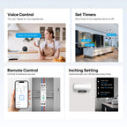 SONOFF BASIC-1GSP DIN Rail Smart Switch – Matter Wi-Fi, 32A, Energy Monitoring, Overload Protection, Double Pole, Alexa Google Apple Home - Revel Smart