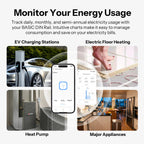 SONOFF BASIC-ZB1GSP DIN Rail Zigbee Smart Switch – 32A Double Pole, Energy Monitoring, Overload Protection (Zigbee Hub Required) - Revel Smart