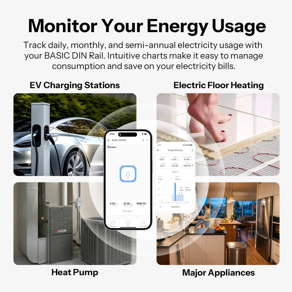 SONOFF BASIC-ZB1GSP DIN Rail Zigbee Smart Switch – 32A Double Pole, Energy Monitoring, Overload Protection (Zigbee Hub Required) - Revel Smart