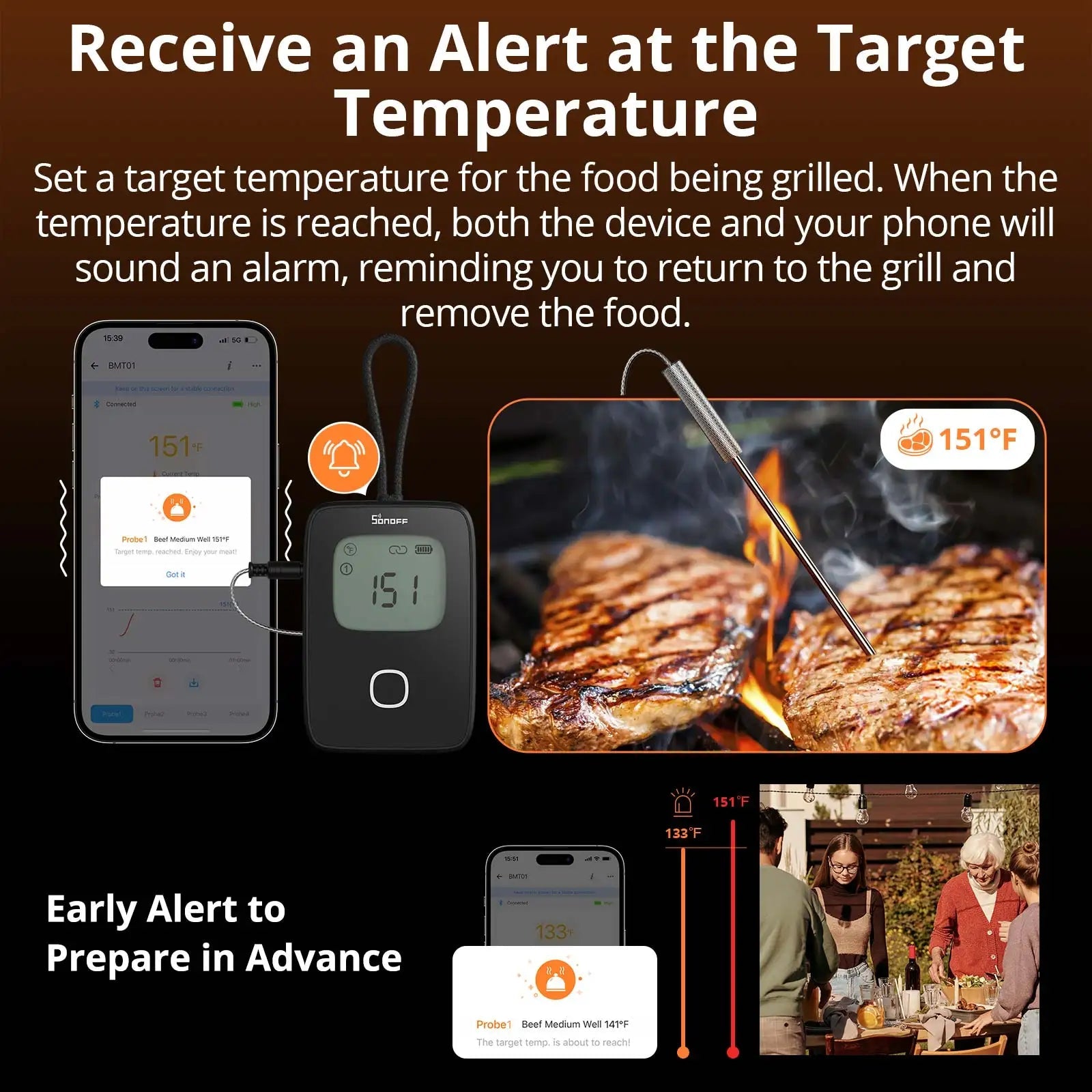 SONOFF BMT01 Wireless BBQ Meat Thermometer Real - Time Temp Chart Timer Reminder Remote Monitoring Temperature Alerts via eWeLink - Revel Smart