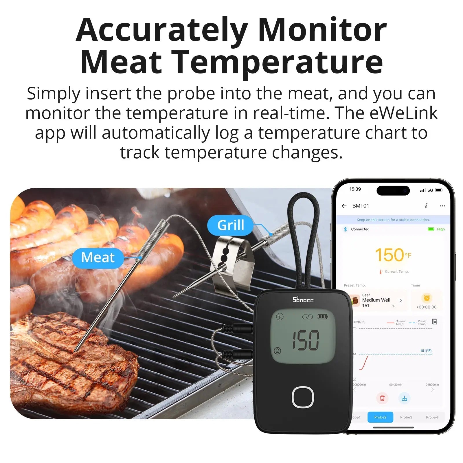 SONOFF BMT01 Wireless BBQ Meat Thermometer Real - Time Temp Chart Timer Reminder Remote Monitoring Temperature Alerts via eWeLink - Revel Smart