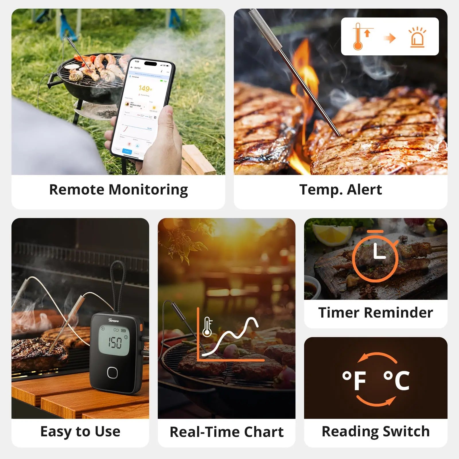 SONOFF BMT01 Wireless BBQ Meat Thermometer Real - Time Temp Chart Timer Reminder Remote Monitoring Temperature Alerts via eWeLink - Revel Smart