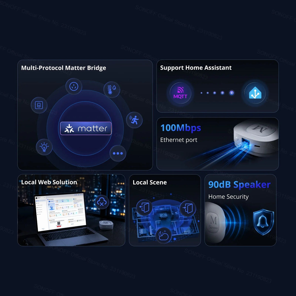 SONOFF Bridge Max Bridge-M Zigbee Gateway – Matter Bridge for Apple Home, Alexa & Google Home, Local Web Console, 128 Devices - Revel Smart
