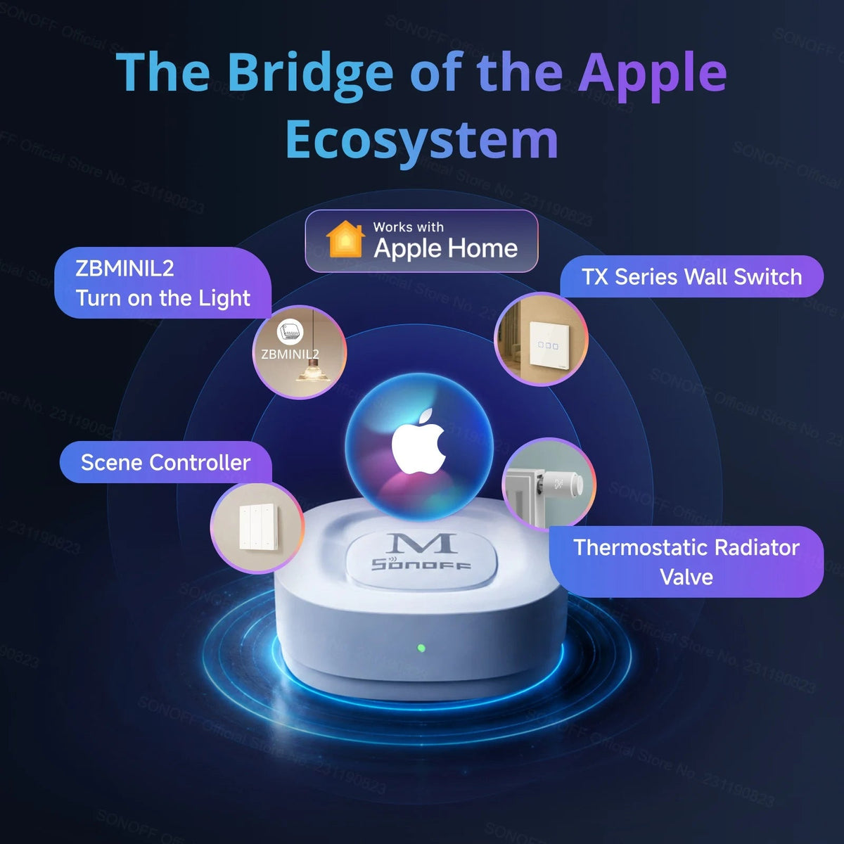 SONOFF Bridge Max Bridge-M Zigbee Gateway – Matter Bridge for Apple Home, Alexa & Google Home, Local Web Console, 128 Devices - Revel Smart