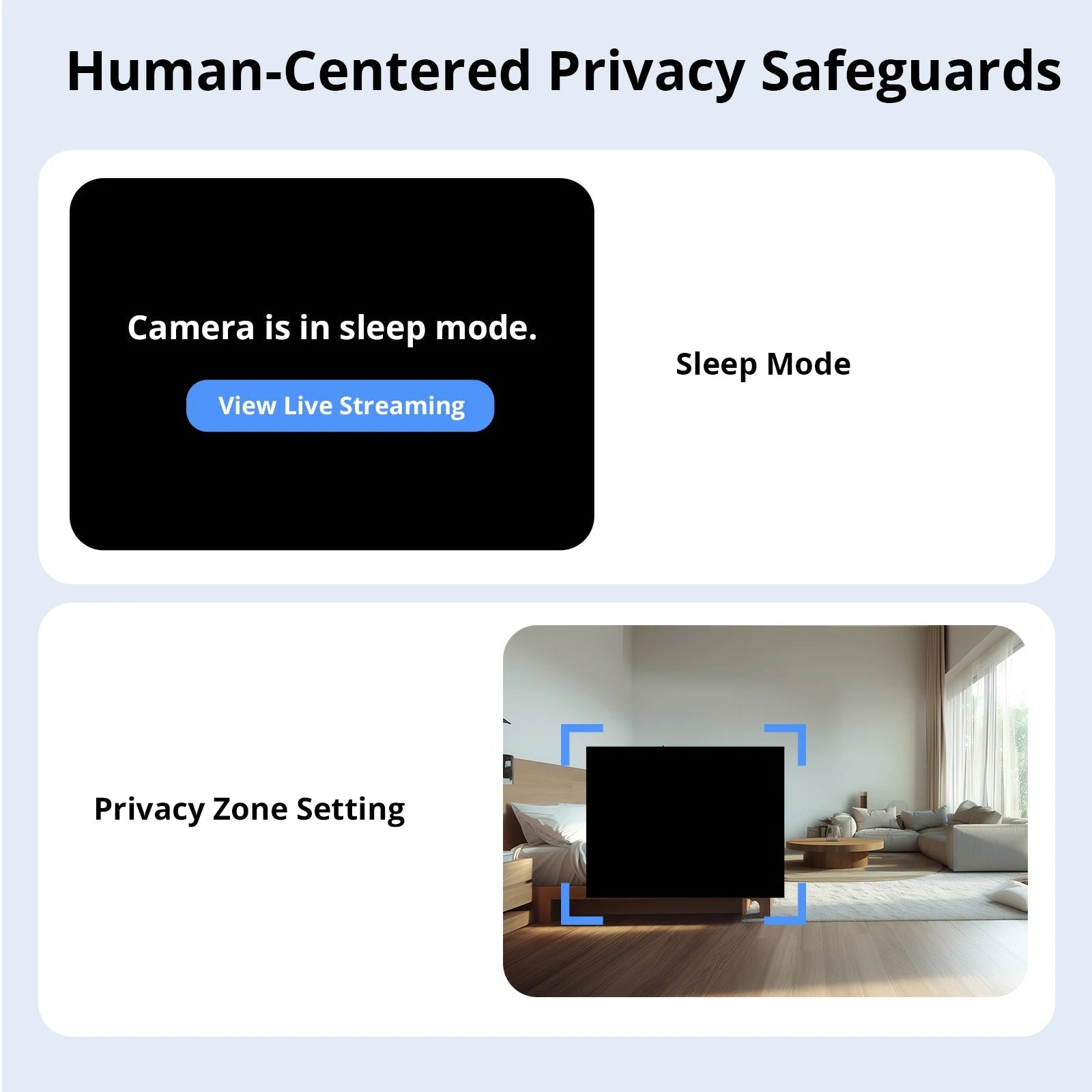 SONOFF CAM Slim Gen2 WiFi Smart Home Security Camera - Revel Smart