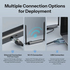 SONOFF Dongle-MZG23 Z-Wave 800 PoE Dongle Max – Ethernet, Wi-Fi & USB, Long Range, S2 Security for Home Assistant, openHAB & Z-Wave JS - Revel Smart