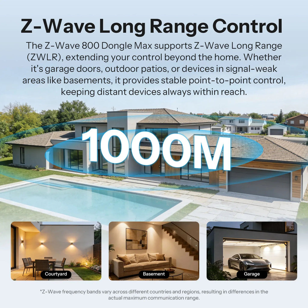 SONOFF Dongle-MZG23 Z-Wave 800 PoE Dongle Max – Ethernet, Wi-Fi & USB, Long Range, S2 Security for Home Assistant, openHAB & Z-Wave JS - Revel Smart