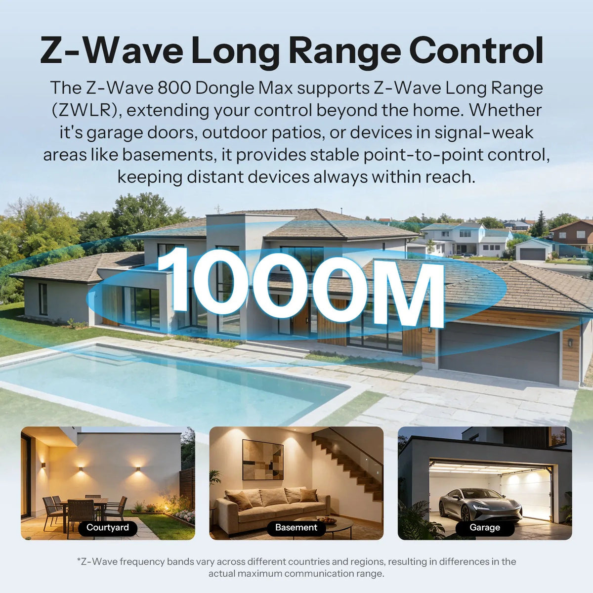 SONOFF Dongle-MZG23 Z-Wave 800 PoE Dongle Max – Ethernet, Wi-Fi & USB, Long Range, S2 Security for Home Assistant, openHAB & Z-Wave JS - Revel Smart