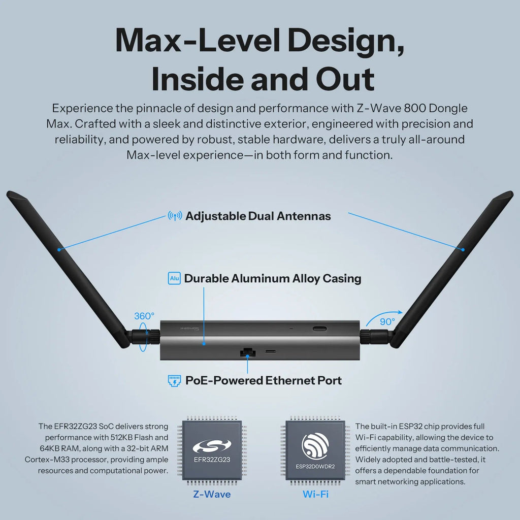 SONOFF Dongle-MZG23 Z-Wave 800 PoE Dongle Max – Ethernet, Wi-Fi & USB, Long Range, S2 Security for Home Assistant, openHAB & Z-Wave JS - Revel Smart