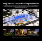 SONOFF Dongle-PZG23 Z-Wave 800 USB Dongle – Long Range, S2 Security, External Antenna for Home Assistant & openHAB - Revel Smart