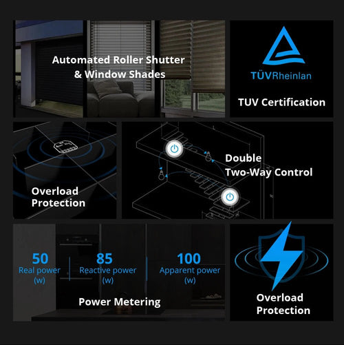 SONOFF DUALR3 WiFi Smart Dual Relay Switch – 2CH Remote Control & Power Metering - Revel Smart