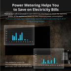 SONOFF DUALR3 WiFi Smart Dual Relay Switch – 2CH Remote Control & Power Metering - Revel Smart