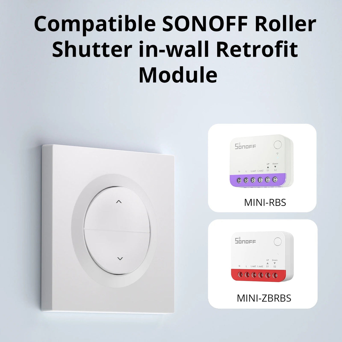 SONOFF ERBS Roller Shutter Wall Switch Enclosure – Flame-Retardant PC Clip-On Cover for MINI-RBS, EU & 86 Type Box - Revel Smart